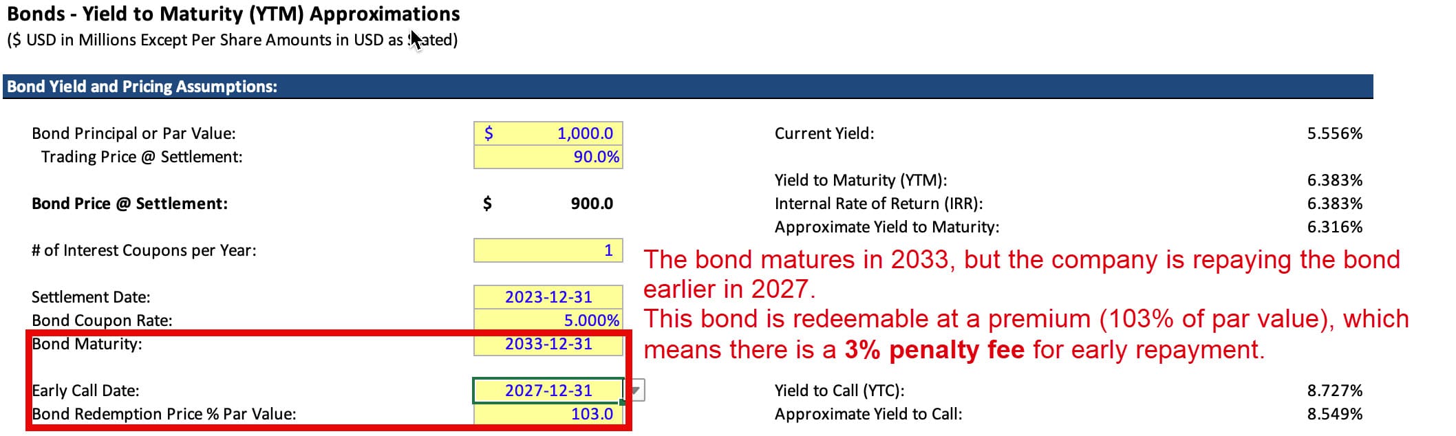 Bond Call Premiums