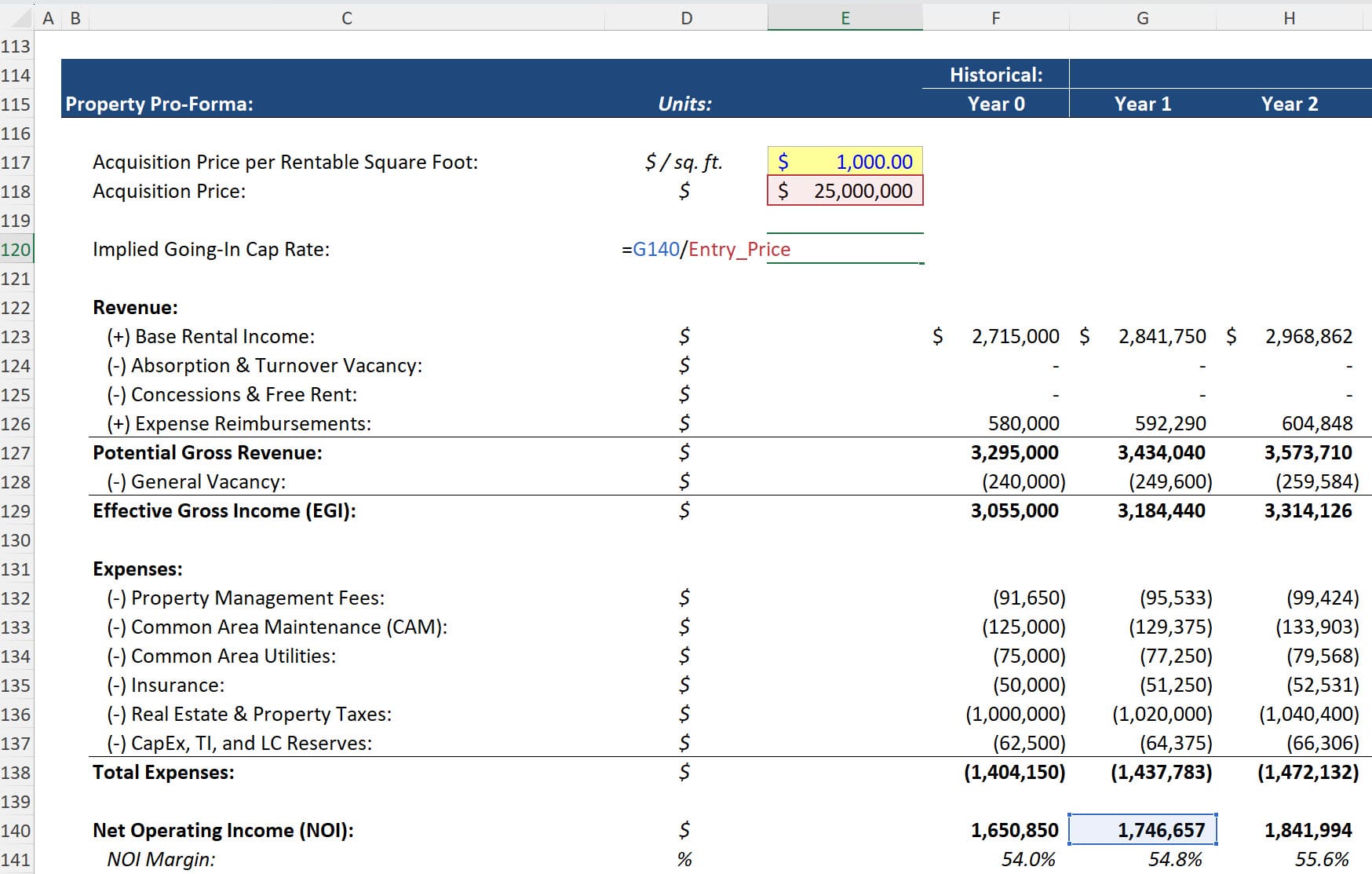 Cap Rate Example