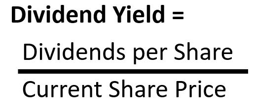 Dividend Yield Formula