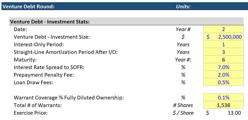 Venture Debt Terms