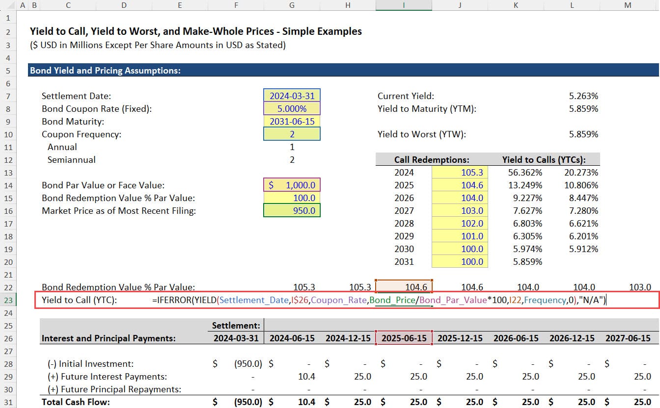 Yield to Call Calculations