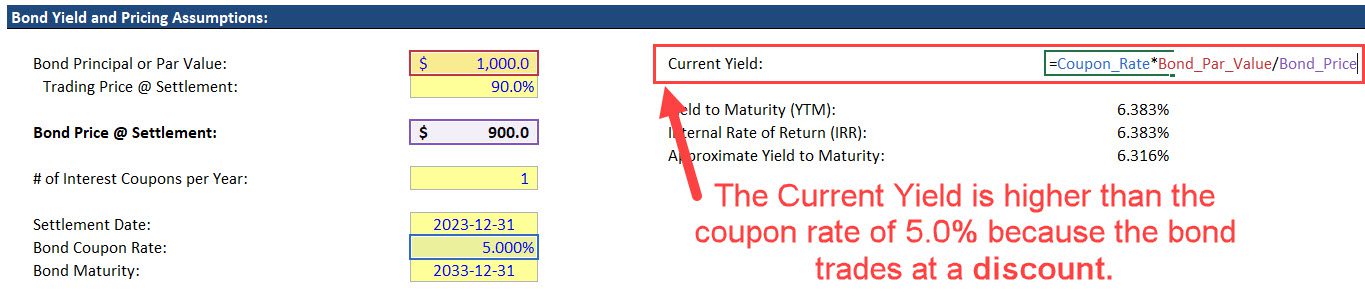 Bond Current Yield