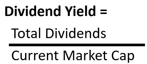 Dividend Yield Formula Based On Market Cap