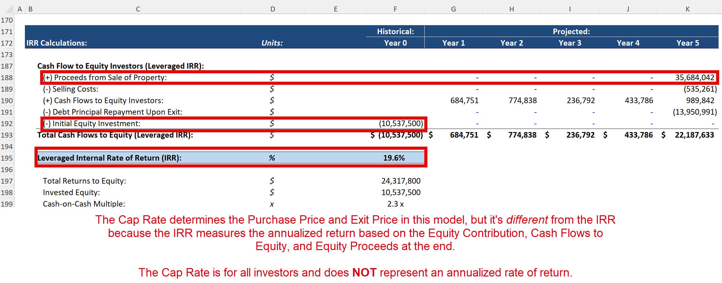 Cap Rate and IRR Calculations