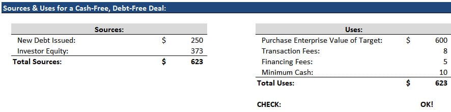 Cash-Free Debt-Free LBO - Sources & Uses Schedule