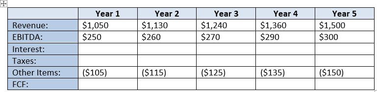 Paper LBO - Initial Free Cash Flow