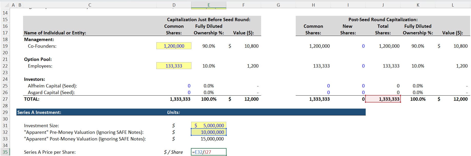 Series A Price per Share Calculation