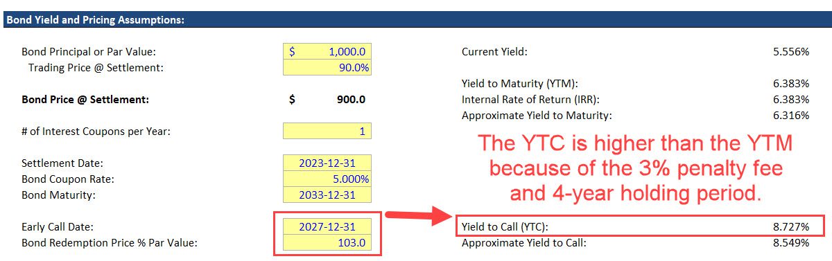Bond Yield to Call