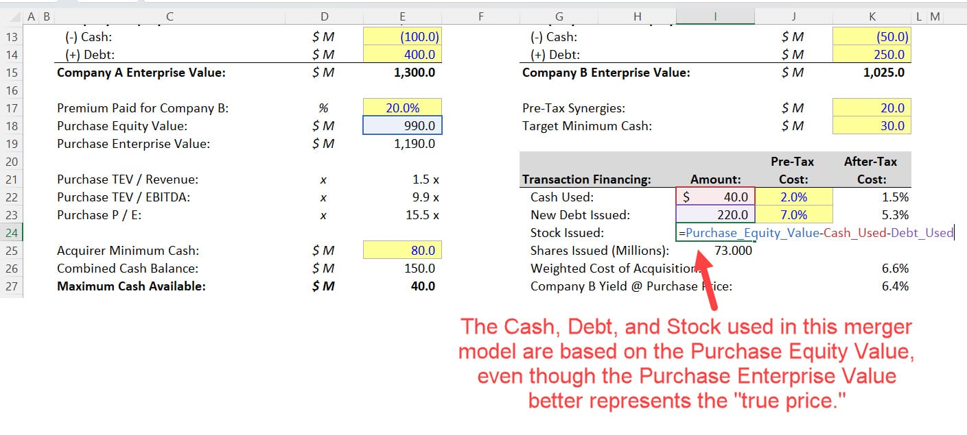 Merger Model Drivers and the Purchase Equity Value