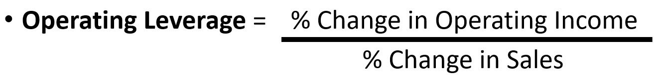Operating Leverage Formula 2