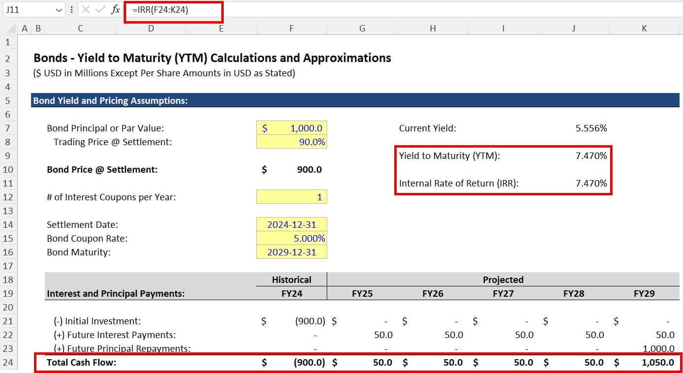 Yield to Maturity - Output from the IRR Function