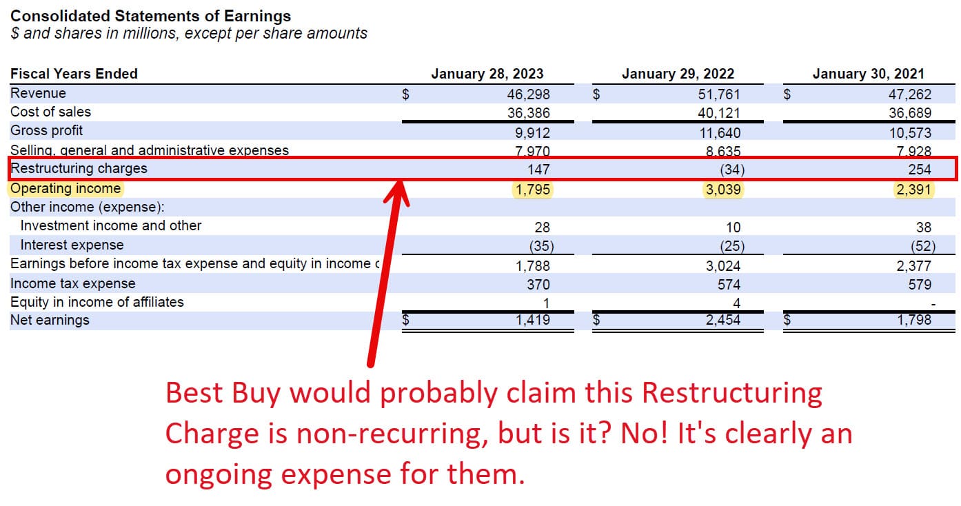Best Buy - Restructuring Charges