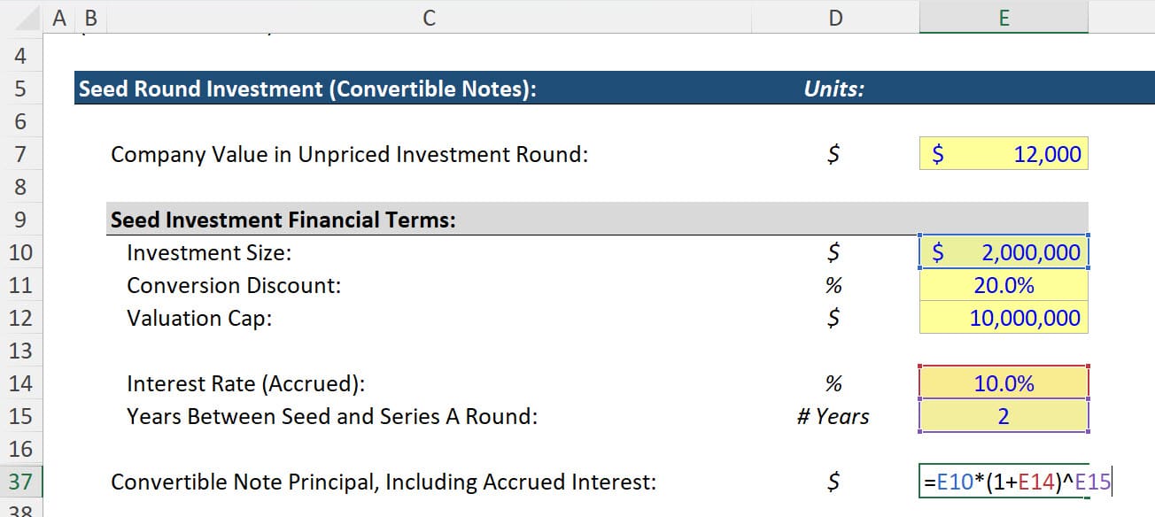 Convertible Note Accrued Interest Effect