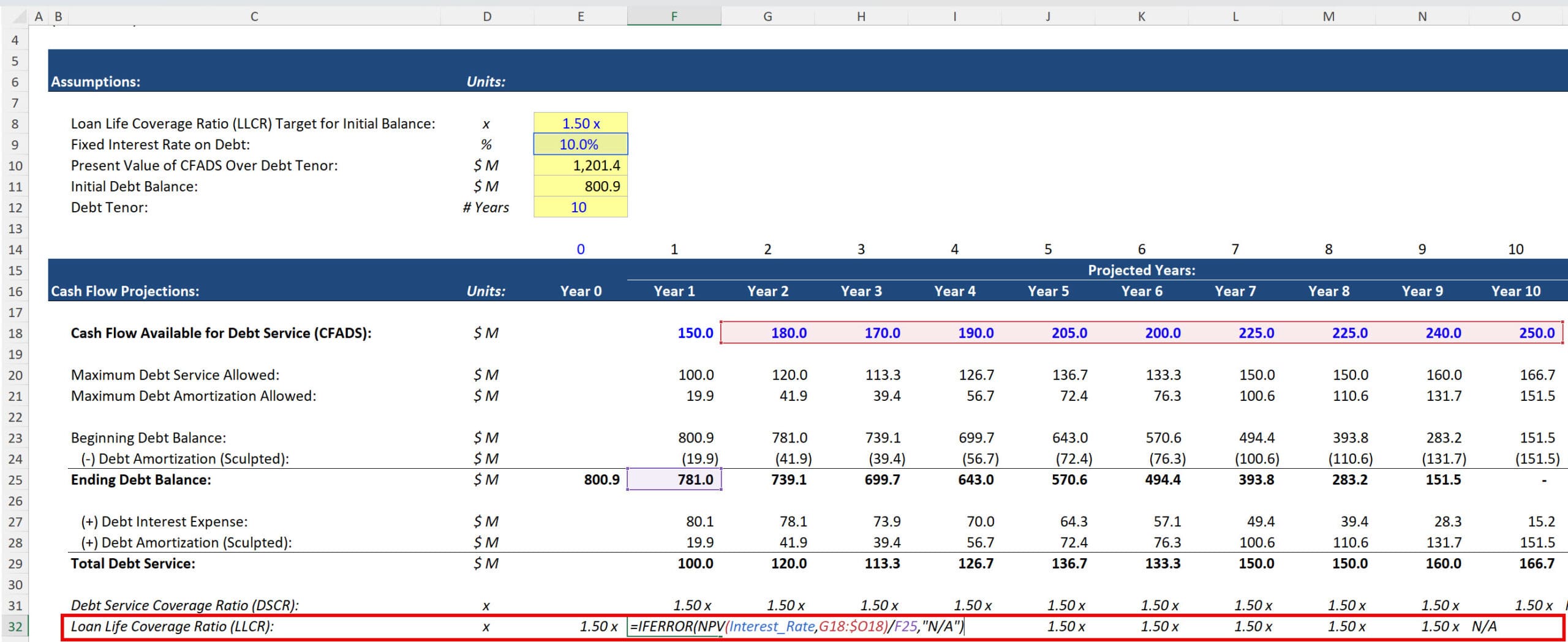 LLCR Calculation with NPV Function