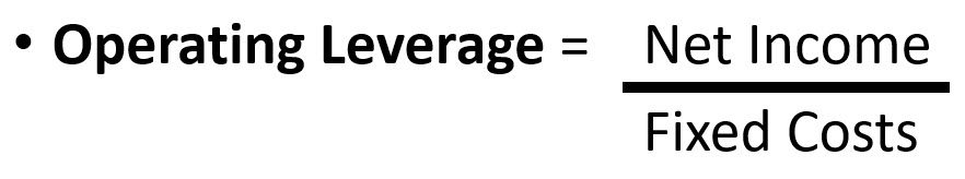 Operating Leverage Formula 3