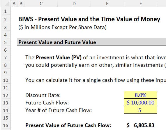Present Value Interpretation
