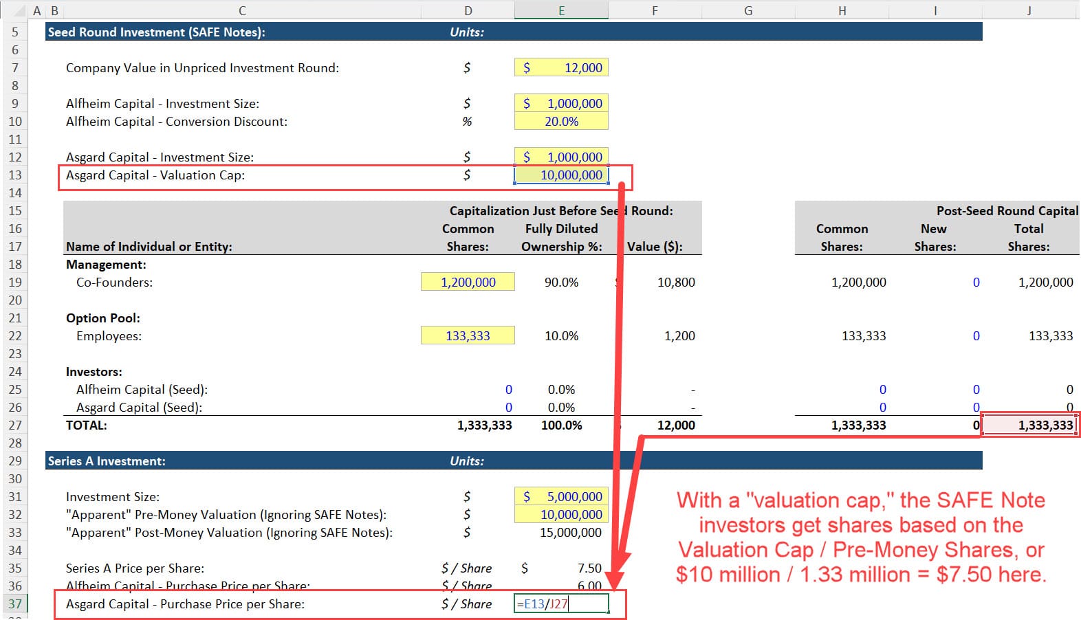 Valuation Cap for SAFE Notes