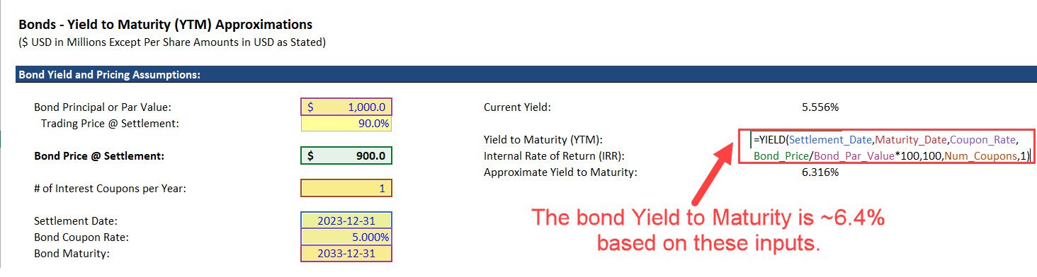 Bond Yield Calculation - Example
