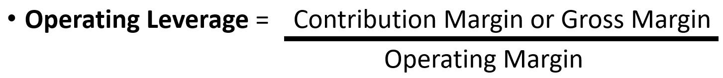 Operating Leverage Formula 4