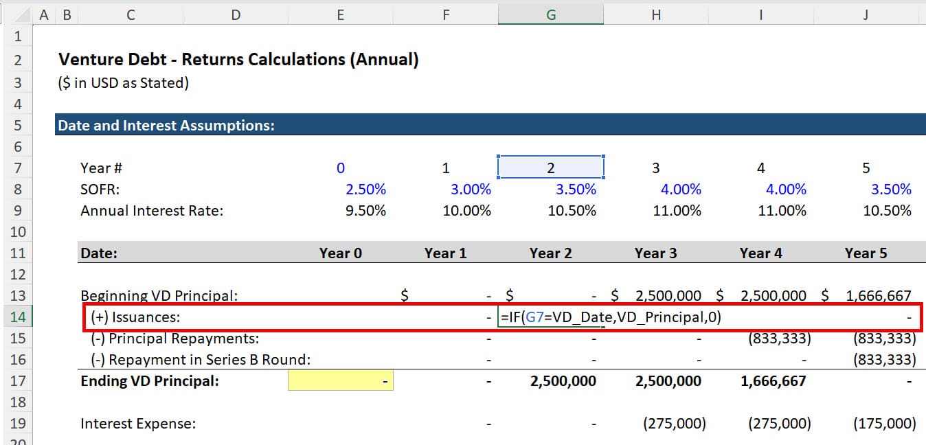 Venture Debt Formulas in a Schedule