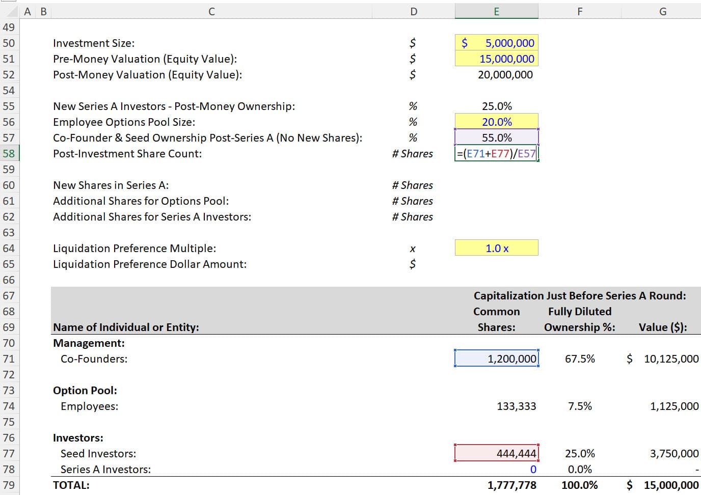 Cap Table - Post-Investment Share Count Calculations