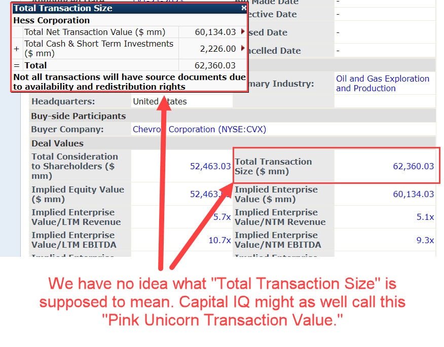 Transaction Value on Capital IQ