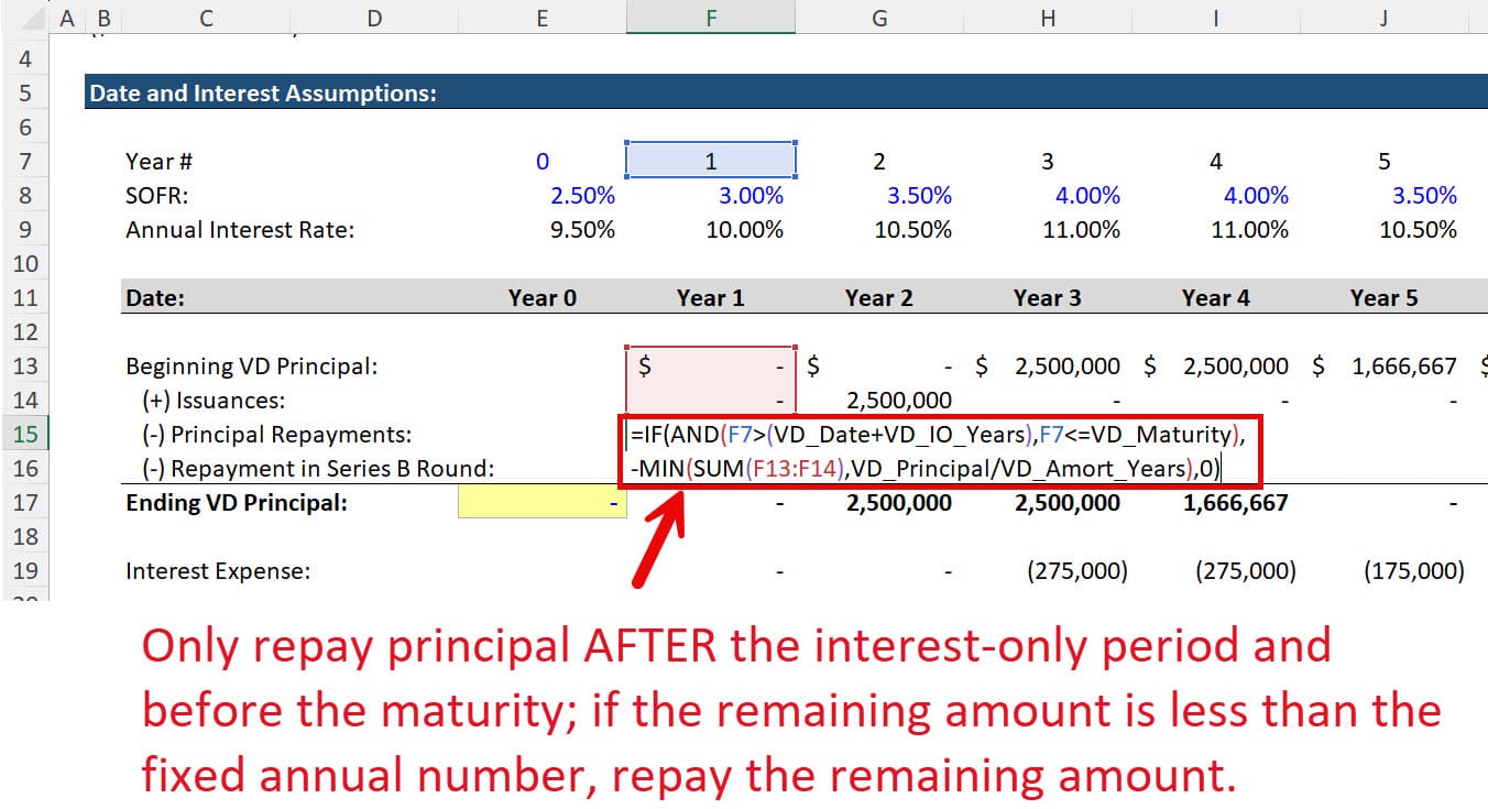 Venture Debt - Principal Repayment Formula