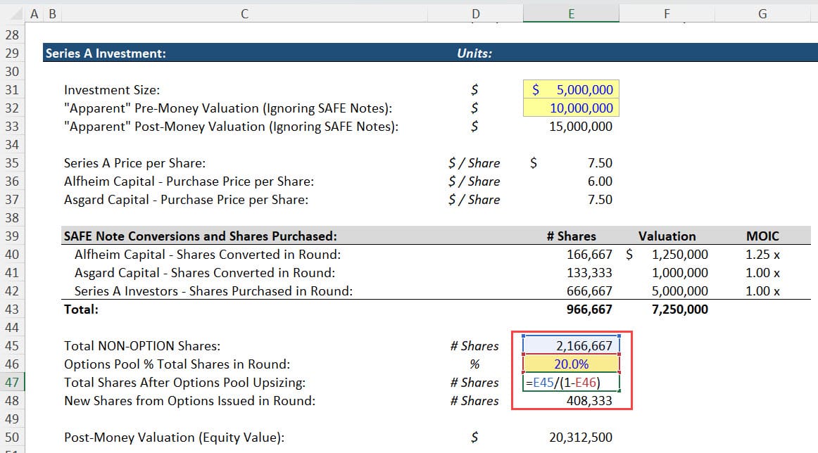 Effect of Options Pool on Post-Series A Ownership