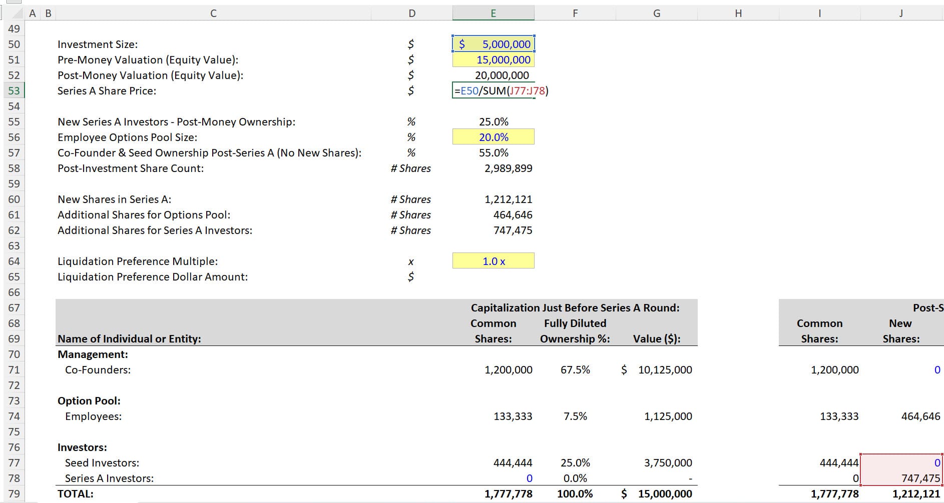 Share Price Calculations in a Capitalization Table