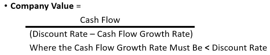 Company Value