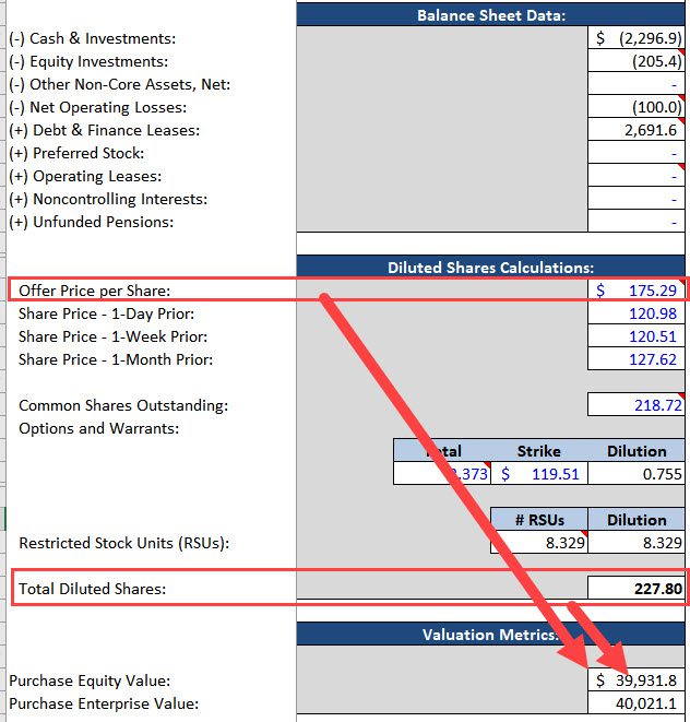 Calculating the Purchase Enterprise Value in a Precedent Transaction Analysis