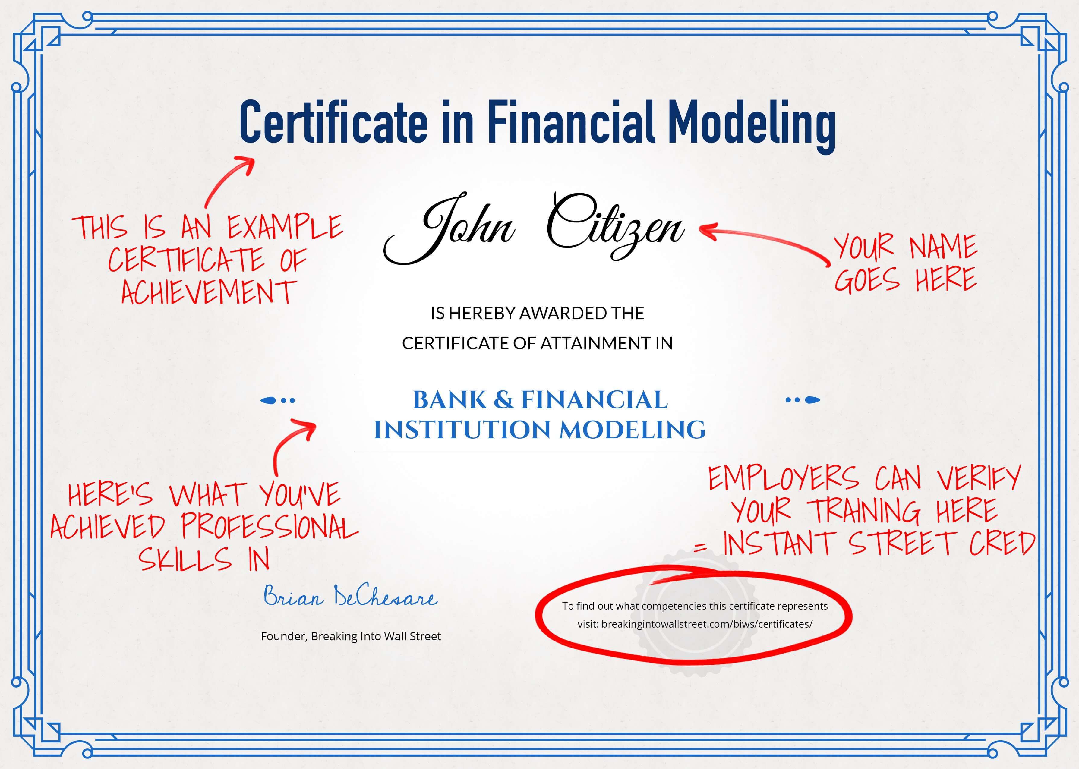 bank modeling