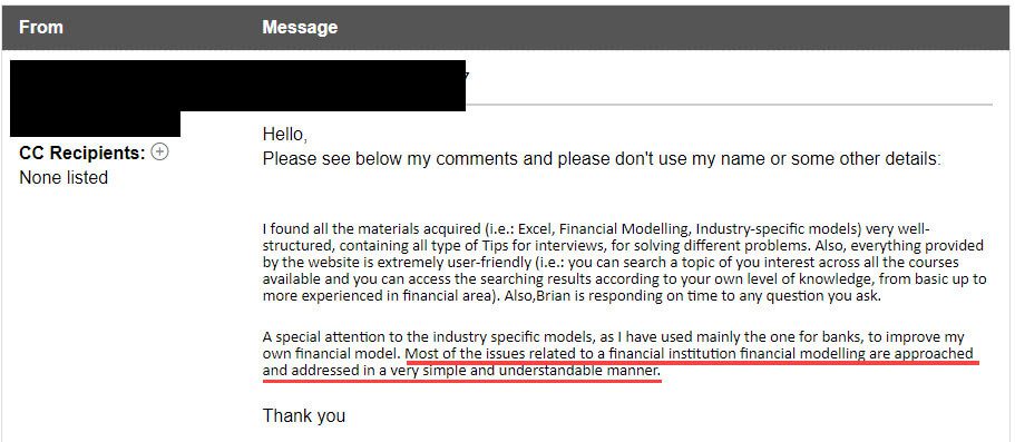 "Most of the issues related to financial institution modelling are approached and addressed in a very simple and understandable manner."