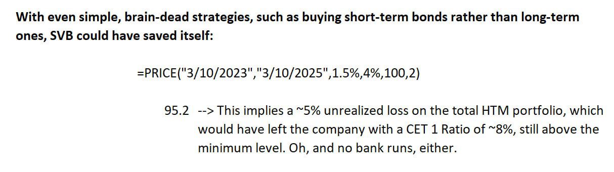Silicon Valley Bank with Shorter-Term Bonds