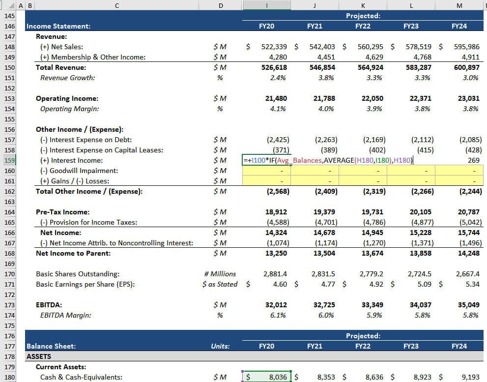 Interest Income - Circular Switch