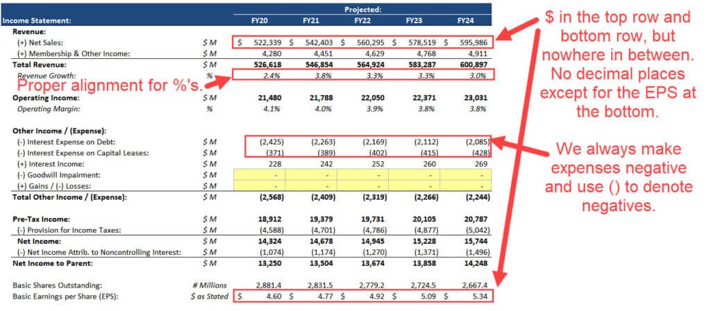 Income Statement Formatting