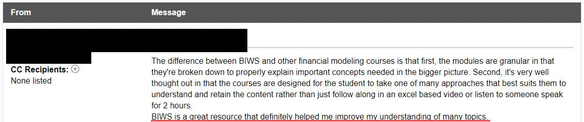 "BIWS is a great resource that definitely helped me improve my understanding of many topics."