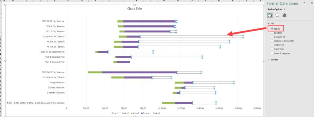 Football Field Valuation - Hiding Percentiles