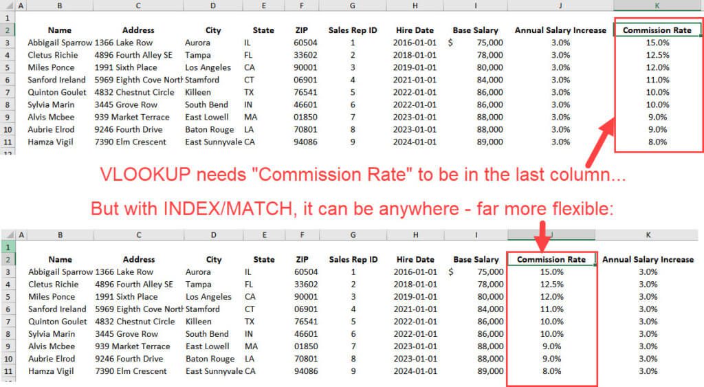 Index Match Function Excel - Flexibility