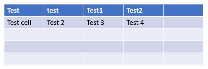 Tables in PowerPoint - Entering Text in the Cells