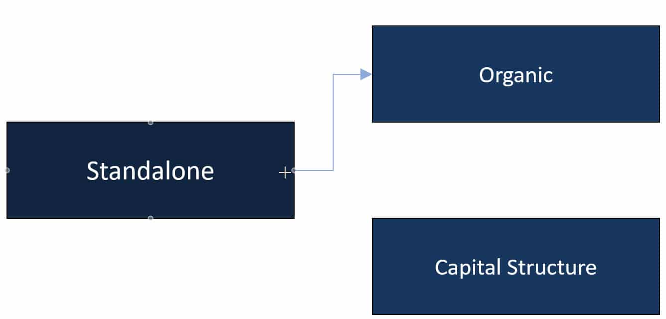Fixing a PowerPoint Connector Line with the Mouse