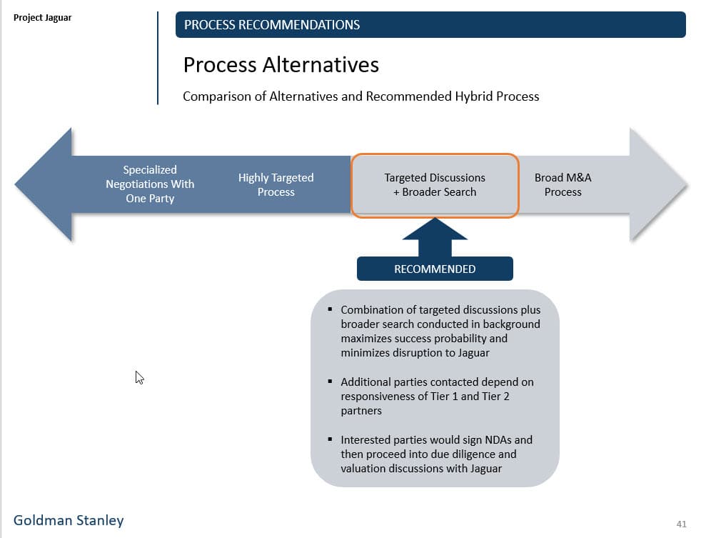 Process Alternatives and Recommendation