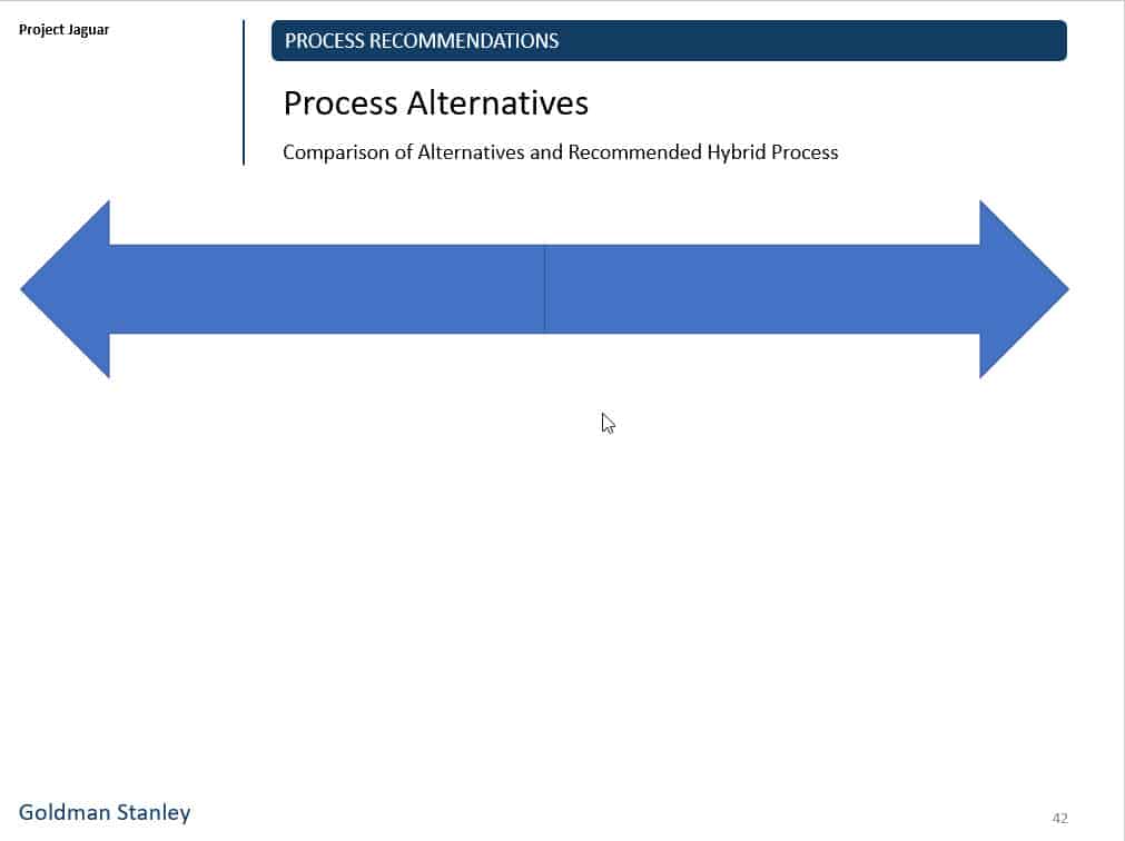 Opposing Arrows on Recommendations Slide