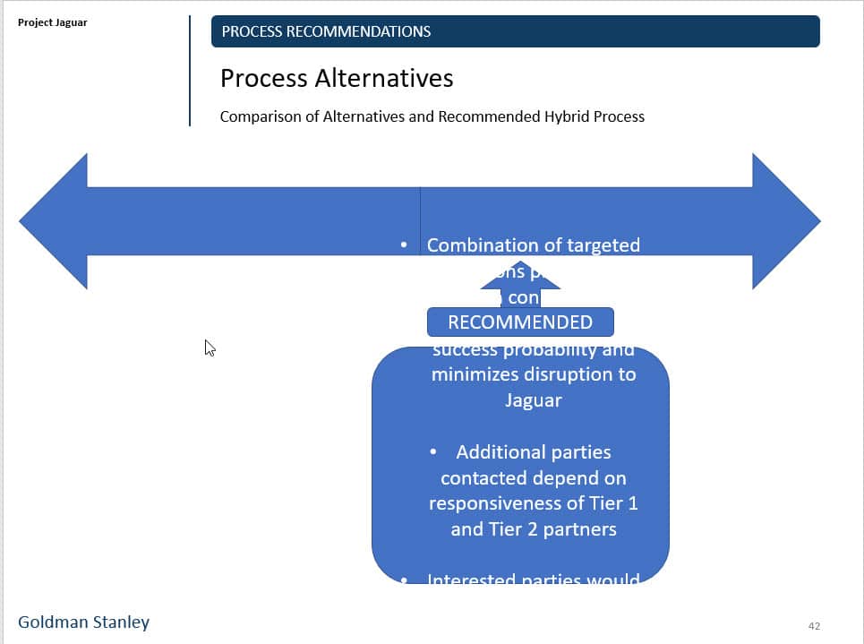 Improperly Formatted Text on Recommendations Slide