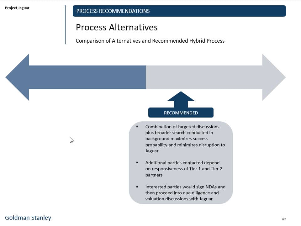 Recommendations Slide with Properly Formatted Arrow Shapes