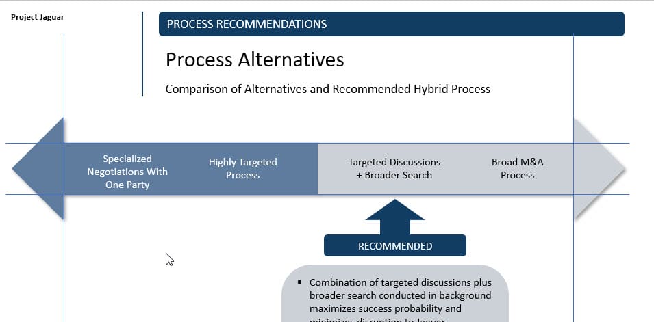 Ninja Lines Added to Recommendations Slide