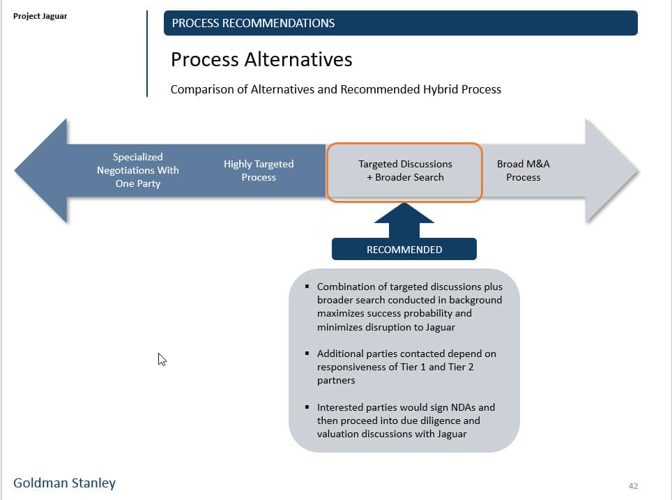 Finished Recommendations Slide