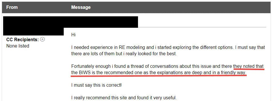 "They Noted That the BIWS Is the Recommended One, as the Explanations Are Deep and in a Friendly Way."