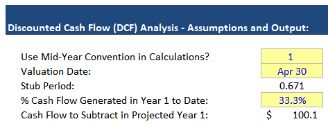 Stub Period - Deduction for Cash Flow
